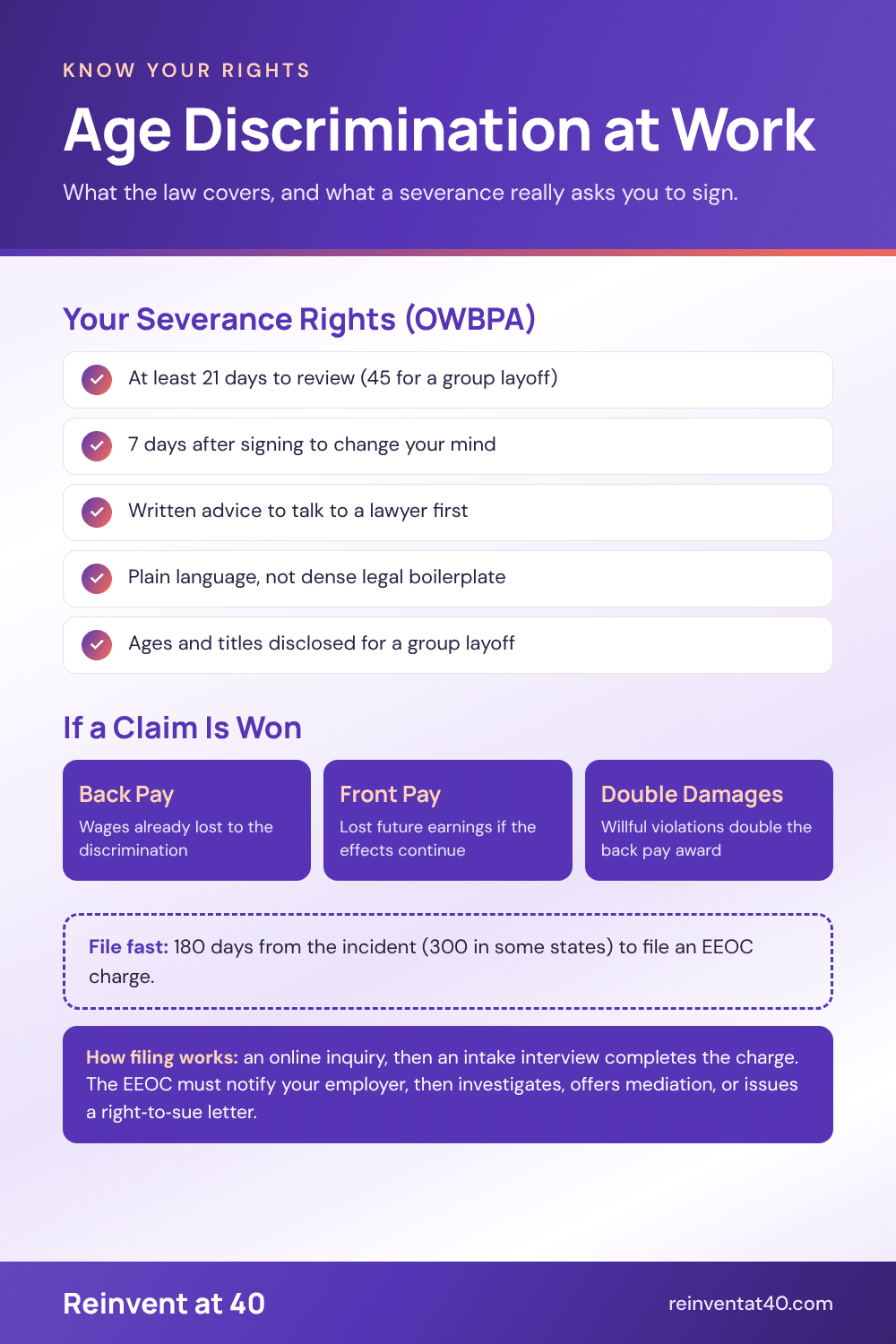 Age discrimination at work infographic showing OWBPA severance rights and what winning a claim gets you